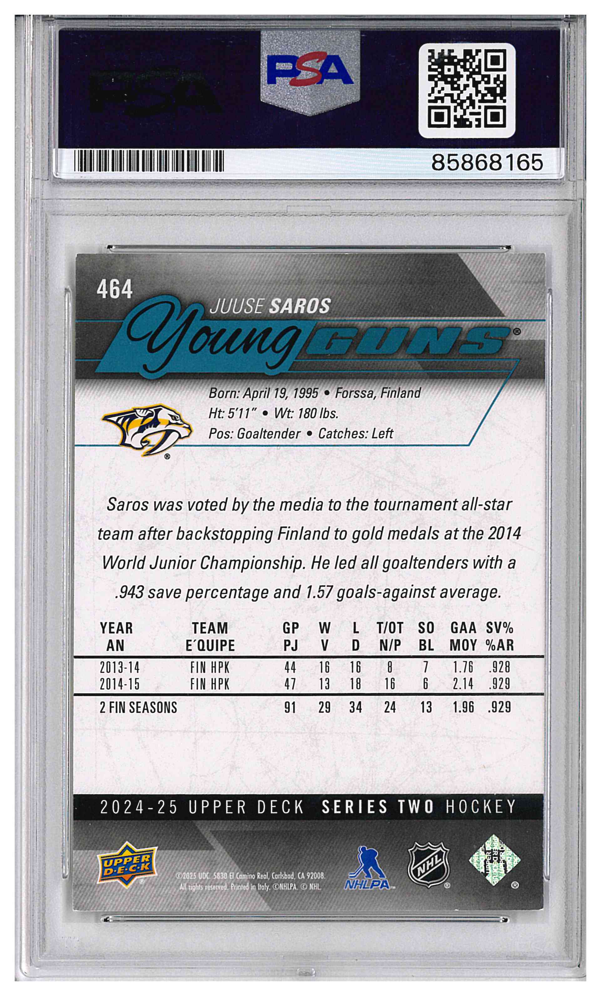 Juuse Saros Signed 2024-25 Upper Deck Young Guns Renewed IP Auto PSA/DNA, reverse