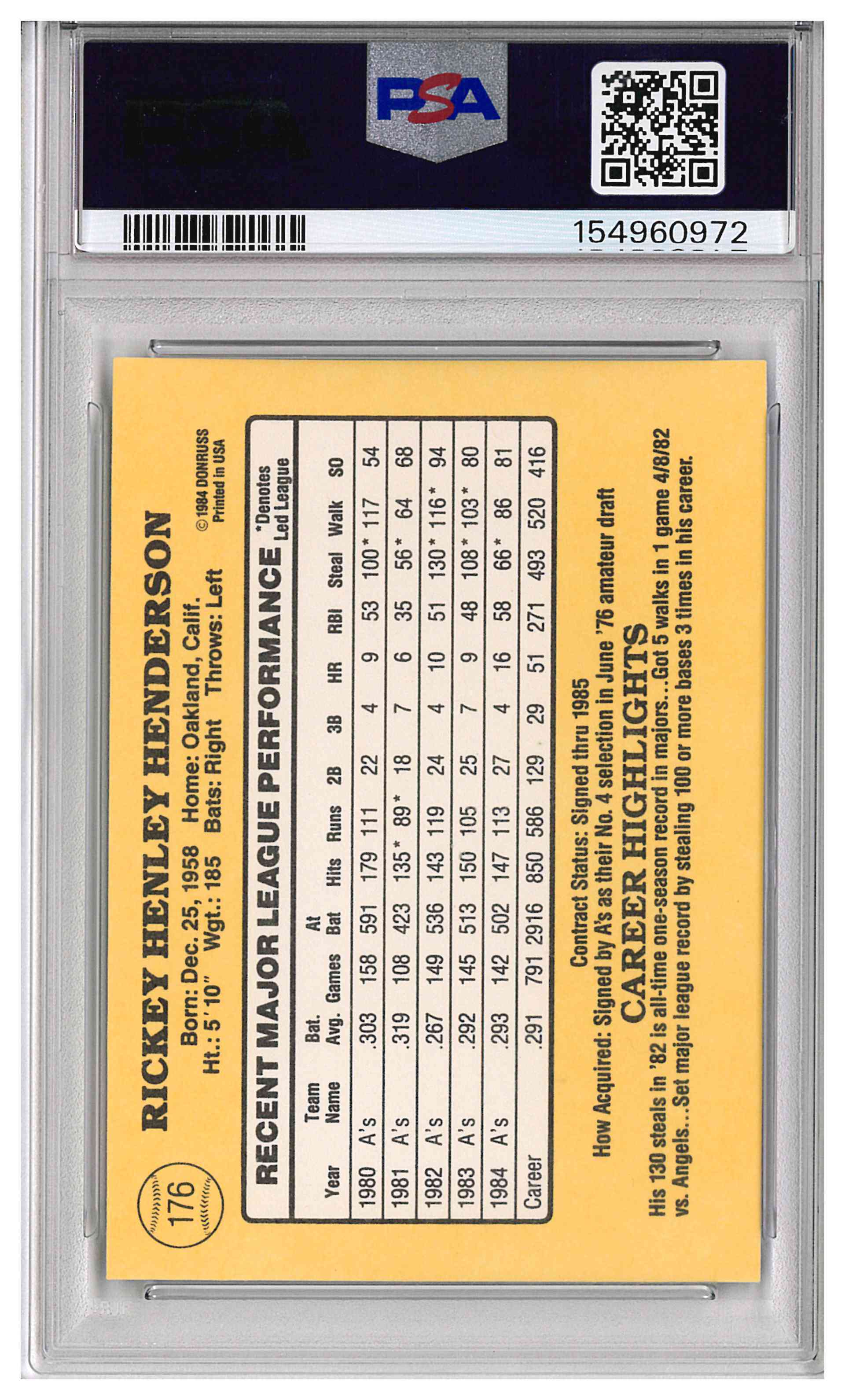 1985 Donruss - Rickey Henderson Athletics #176 PSA 10, reverse
