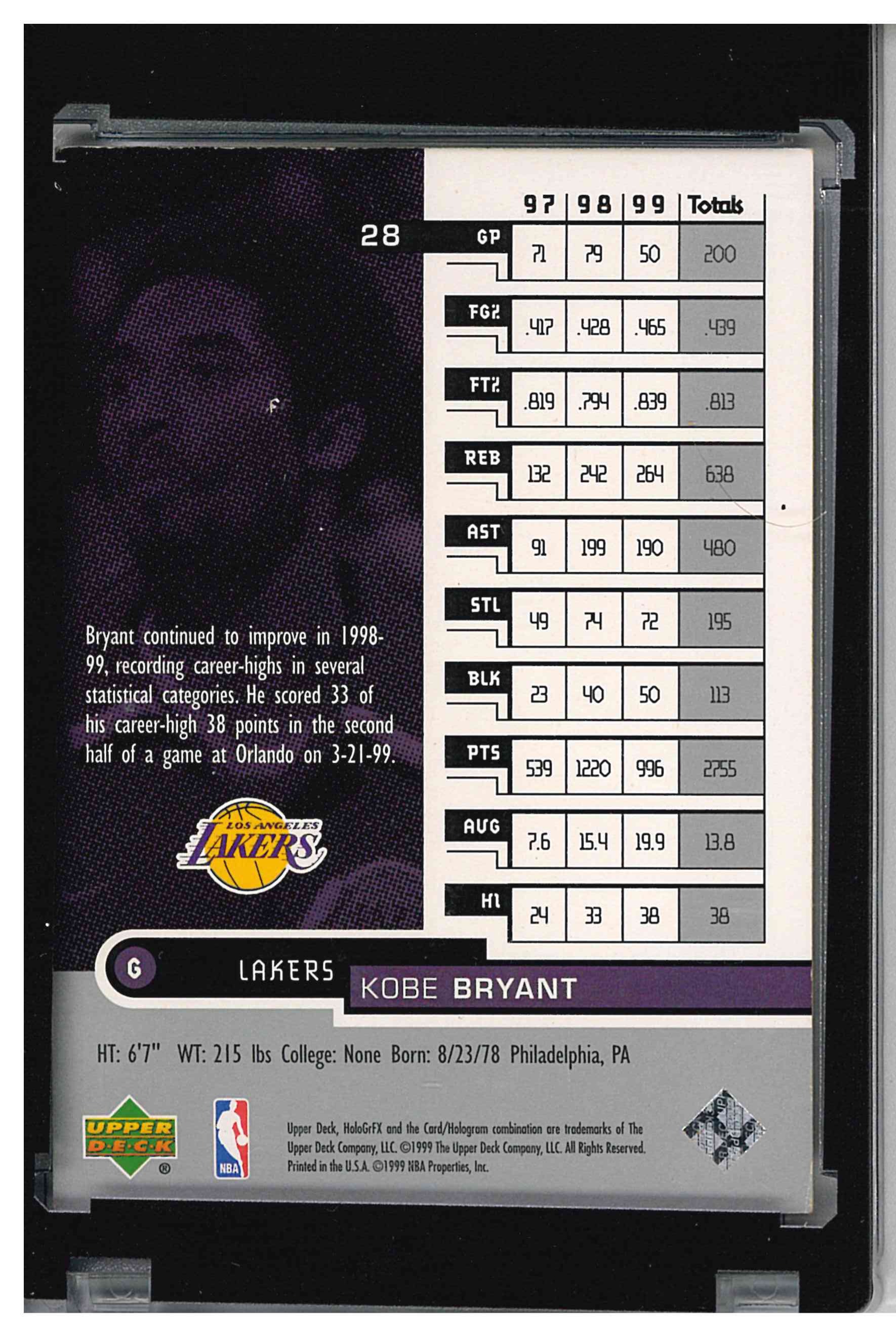 Kobe Bryant 1999 Upper Deck HoloGrFX, reverse