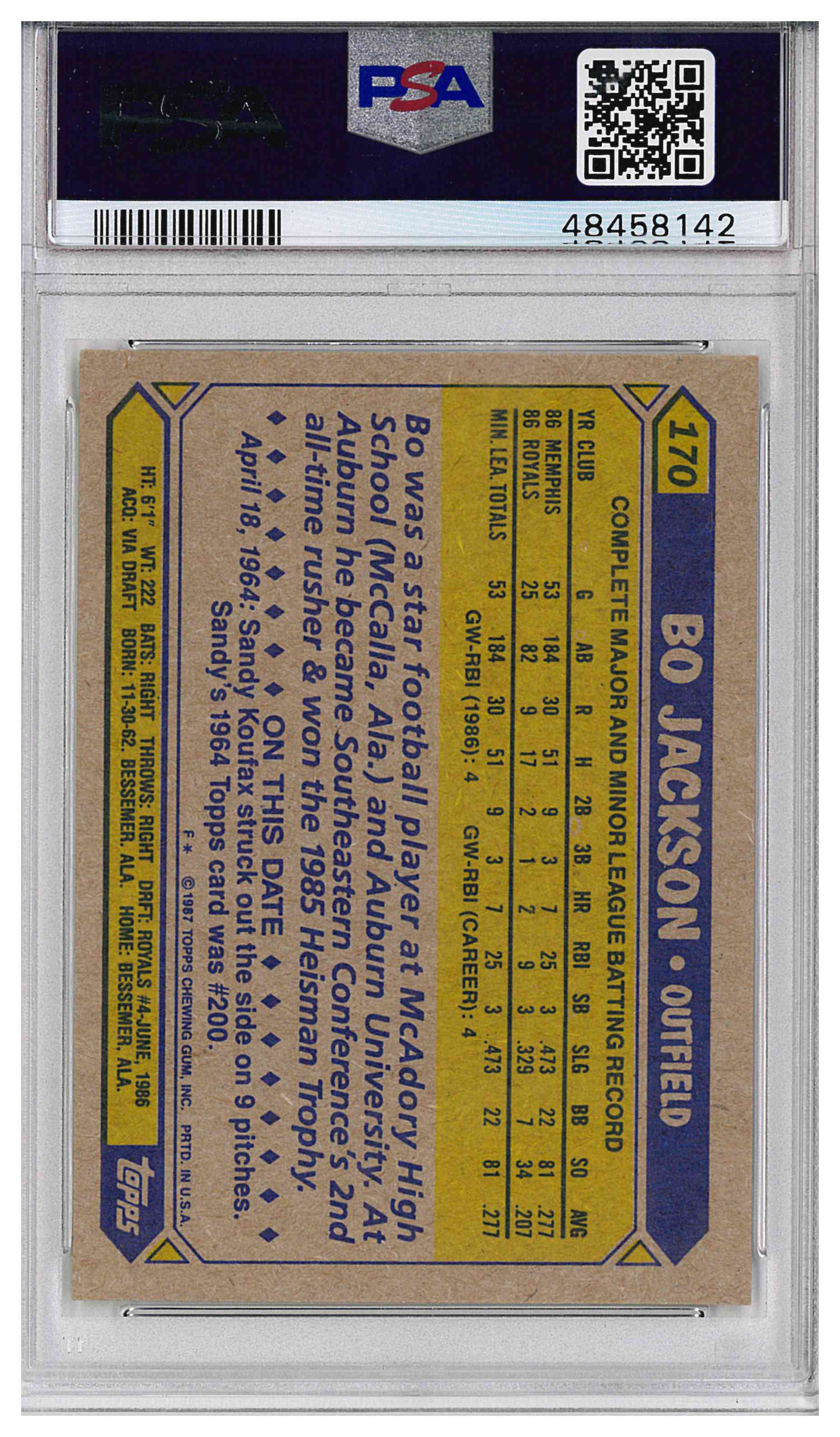 1987 TOPPS FUTURE STARS #170 BO JACKSON ROOKIE RC PSA 9, reverse