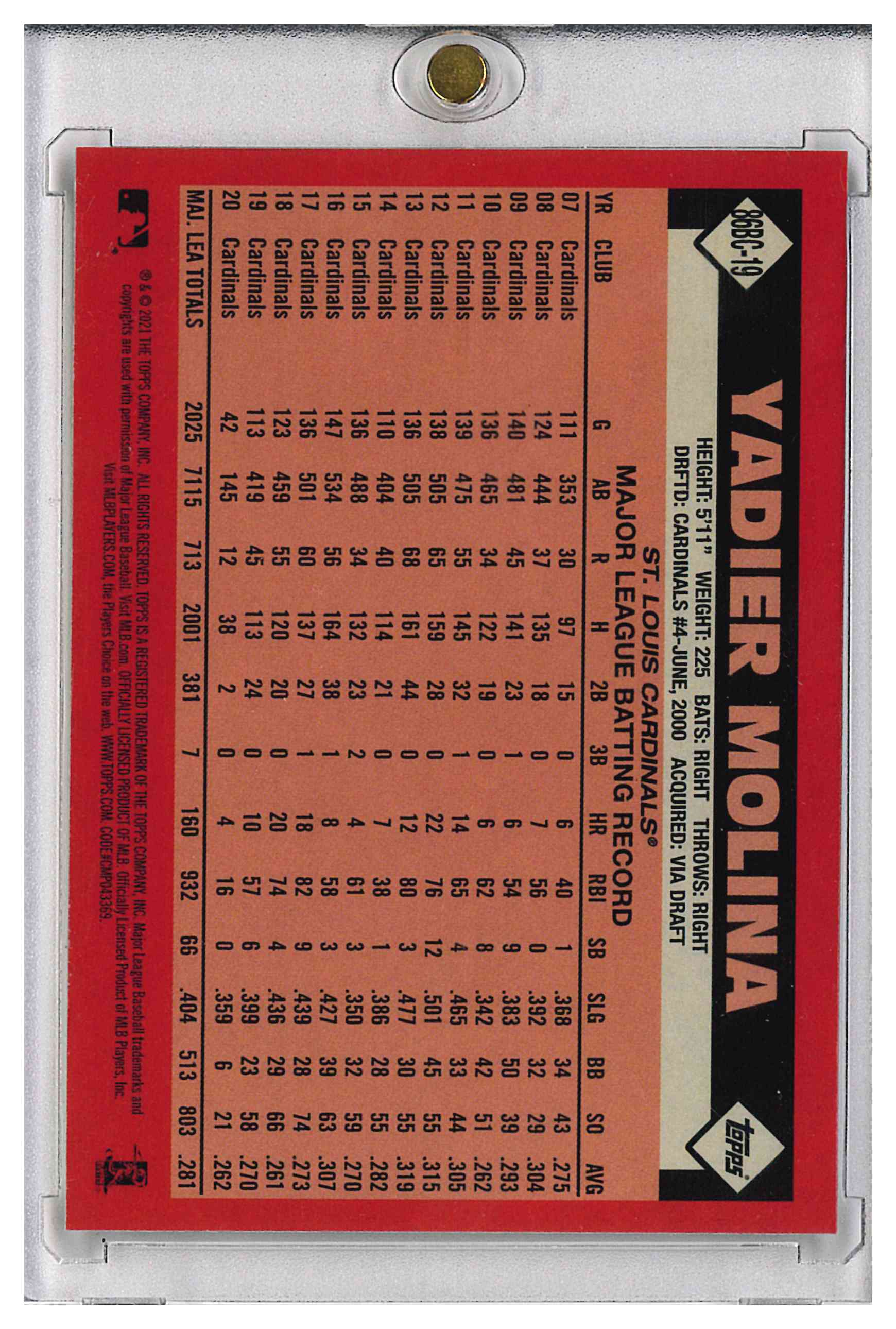 2021 Topps- Yadier Molina- Auto Autograph- Cardinals, reverse