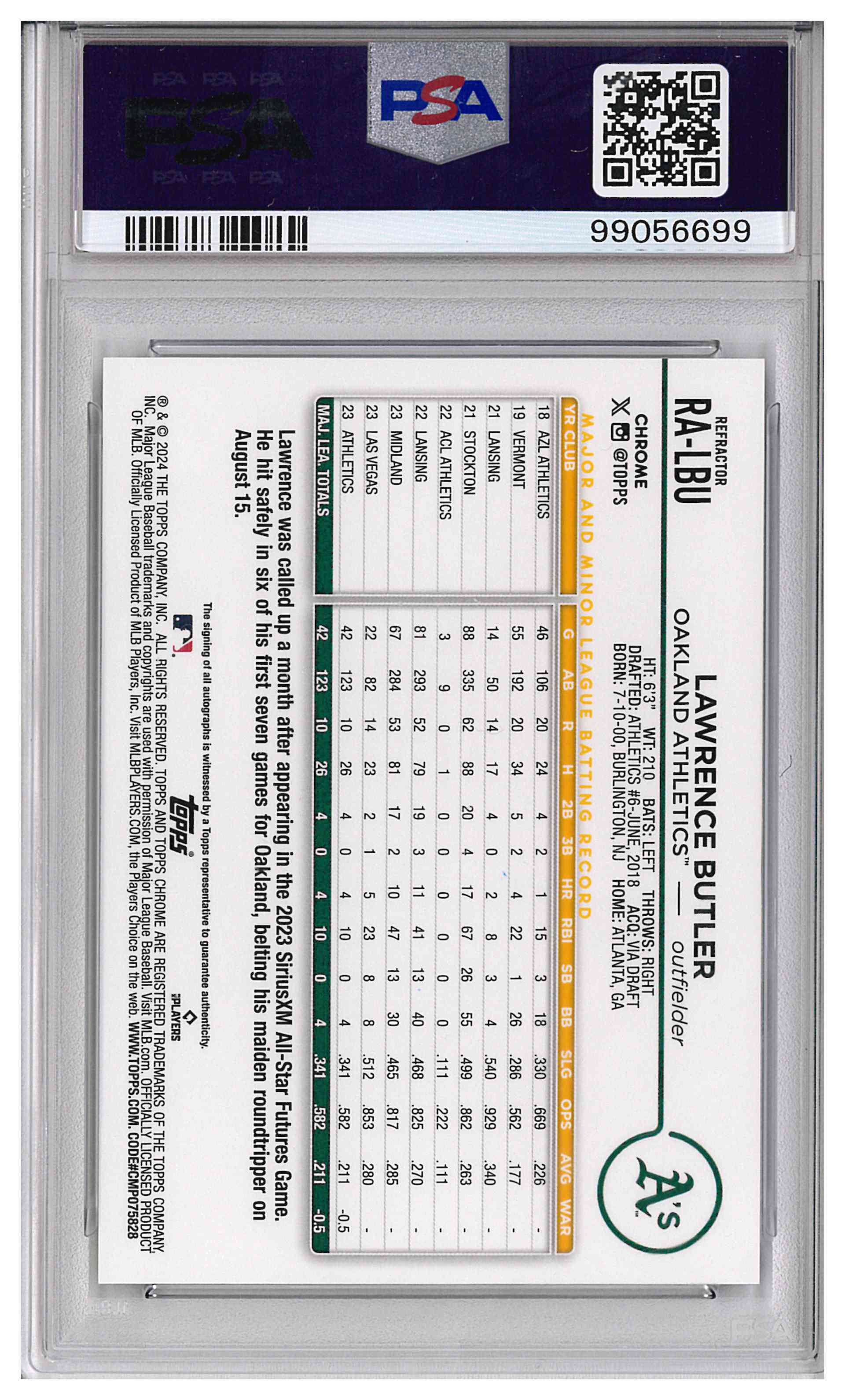 2024 Topps Chrome Lawrence Butler Rookie Auto Refractor /499 PSA 10 RA-LBU, reverse