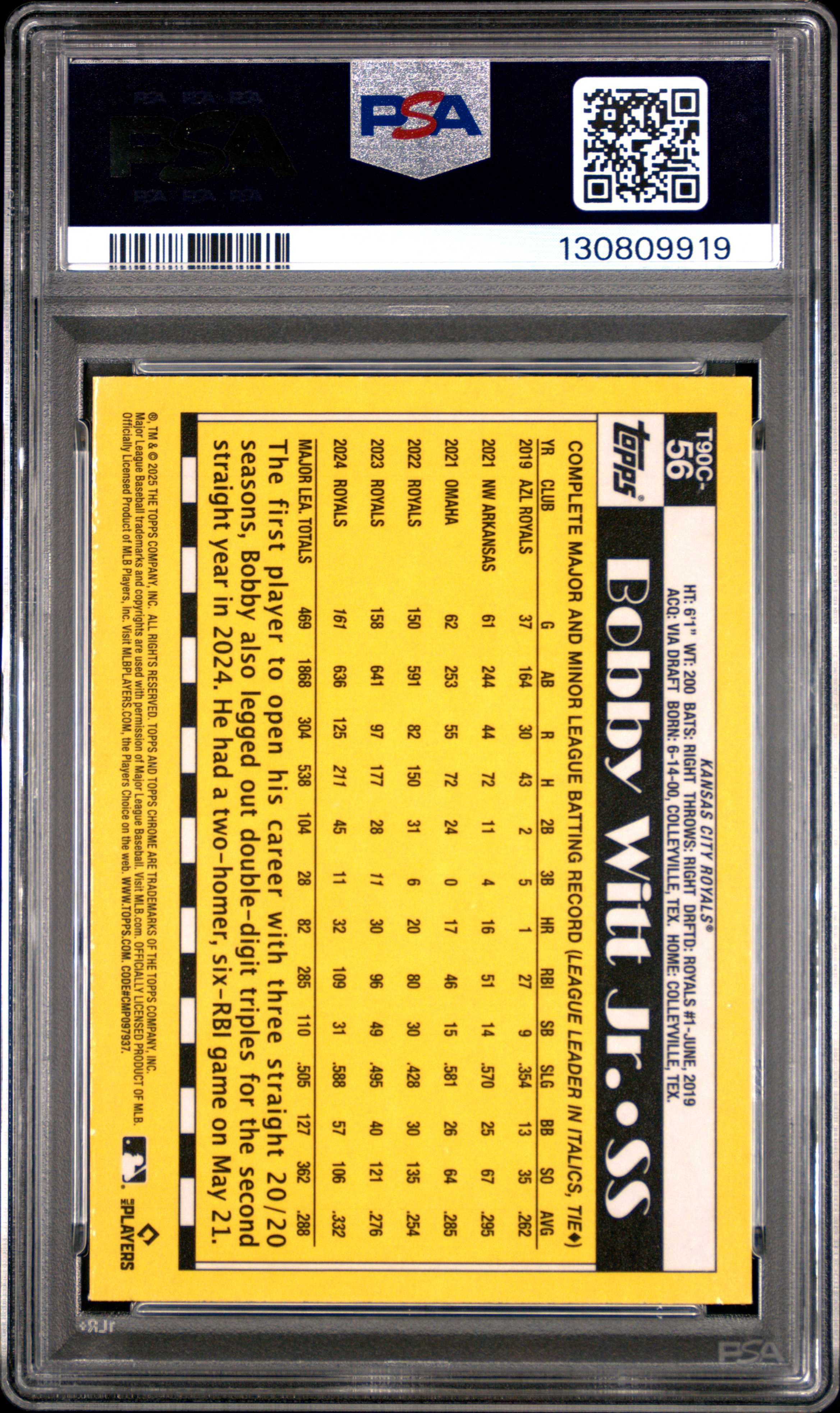 2025 TOPPS SILVER PACK 1990 CHROME PROMO #56 BOBBY WITT JR., reverse
