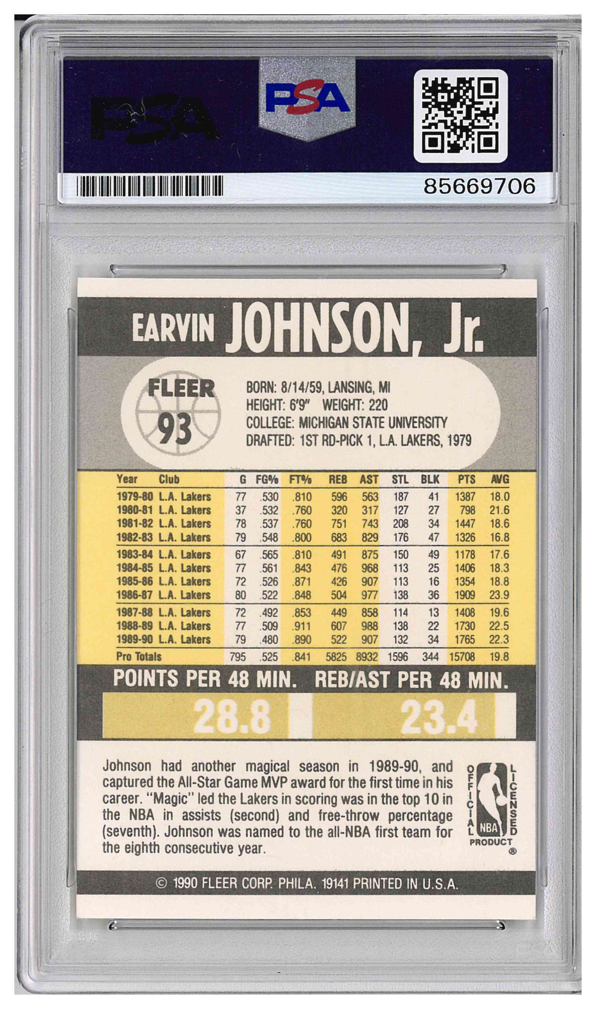 1990 FLEER MAGIC JOHNSON PSA/DNA CERTIFIED AUTHENTIC AUTOGRAPH, reverse